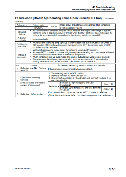 Komatsu D61EX-23, D61PX-23 Dozer Service Manual - Image 5