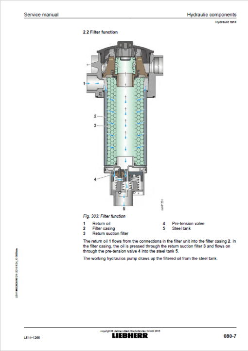 Liebherr L514 Type 1265 Wheel Loader Service Manual - Image 5