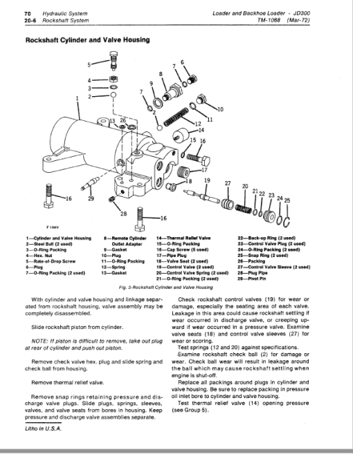 John Deere 300 Loader and Backhoe Loader Repair Technical Manual (TM1068) - Image 5