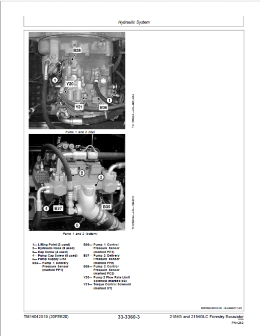 John Deere 2154G, 2154GLC Swing Excavator Repair Technical Manual (S.N after F212001 - ) - Image 5