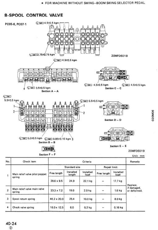 Komatsu PC05-6, PC07-1, PC10-6, PC15-2 Excavator Manual - Image 5