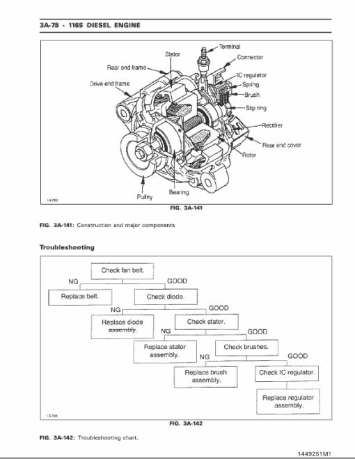 Massey Ferguson 1160, 1180, 1190 Tractor Service Manual - Image 3