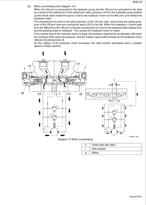 Case CX470B Crawler Excavator Service Manual - Image 5