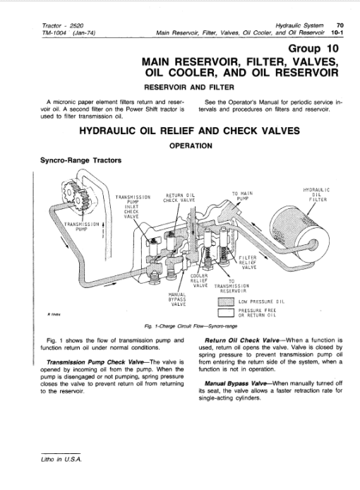 John Deere 2520 Row Crop and Hi-Crop Tractors Technical Manual - Image 5