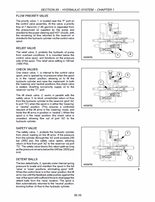 New Holland TZ18DA, TZ22DA, TZ24DA, TZ25DA Tractor Service Manual - Image 5