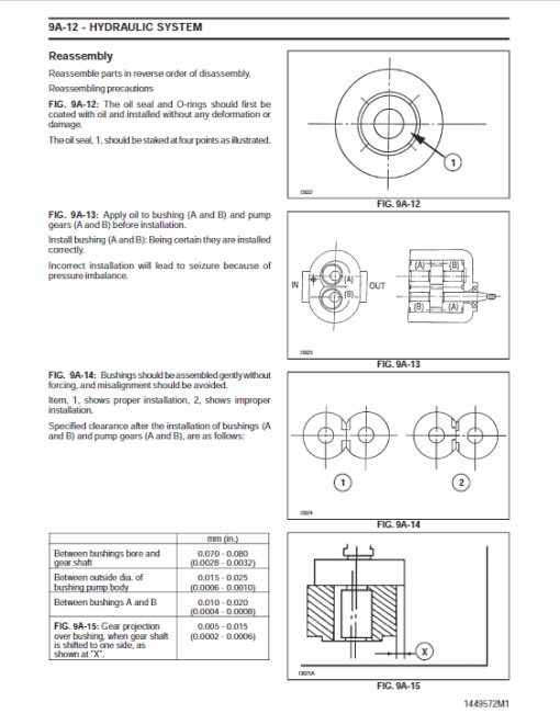 Massey Ferguson 1165, 1445 Tractor Service Manual - Image 4