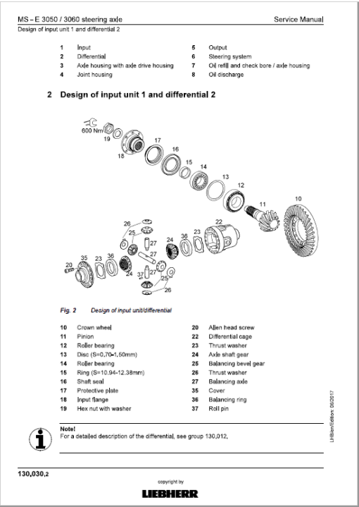 Liebherr A910, A912, A914, A918 Tier 4F Compact Excavator Service Manual - Image 5