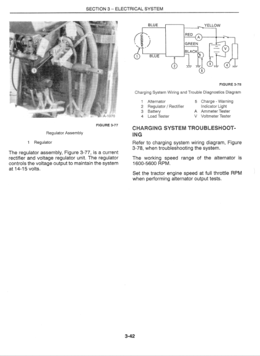 Ford GT64, GT75, GT85, GT95 Lawn Tractor Service Manual - Image 5