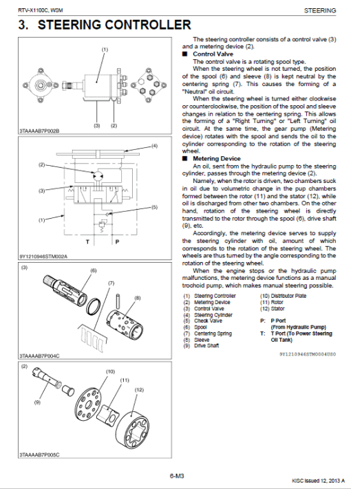 Kubota RTV-X1100C Utility Vehicle Workshop Service Manual - Image 5