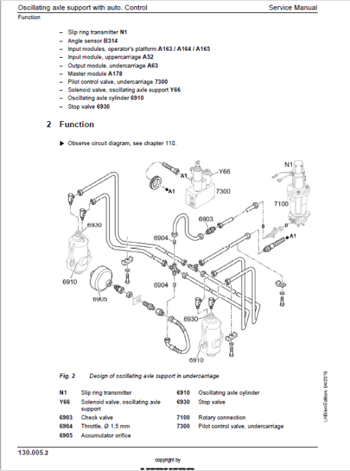 Liebherr A914, A916, A918, A920, A924 Standard Tier 4F Excavator Manual - Image 5