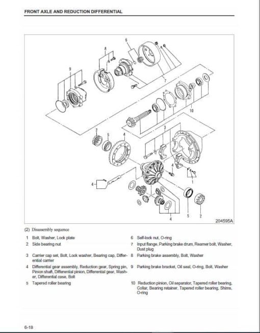 Mitsubishi FD60, FD70 Forklift Lift Truck Service Manual - Image 5