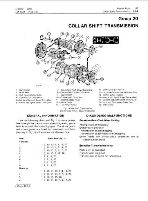 John Deere 2030 Utility Tractor Repair Technical Manual - Image 5