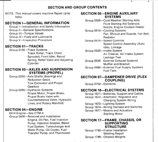 John Deere 690D, 693D Excavator Repair Technical Manual (TM1387) - Image 6