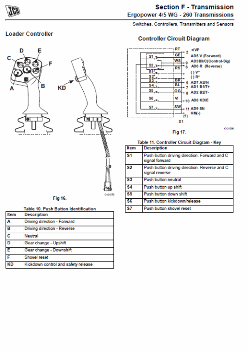 JCB 467 Wheeled Loader Shovel Service Manual - Image 3