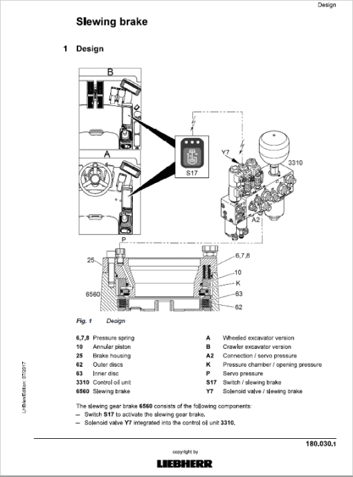 Liebherr LH110C, LH110M Tier 4F Hydraulic Excavator Service Manual - Image 5