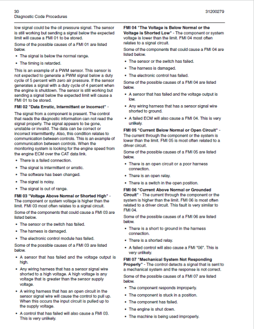 Caterpillar CAT TH360B, TH560B Telehandler Service Repair Manual - Image 5