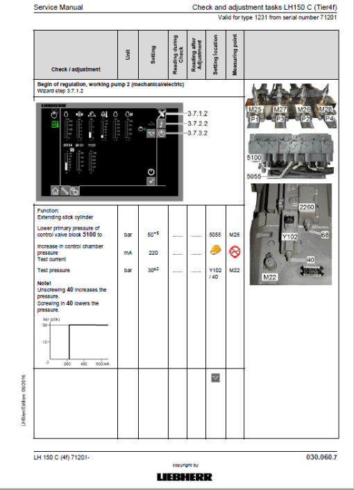 Liebherr LH150C, LH150M Tier 4F Hydraulic Excavator Service Manual - Image 5