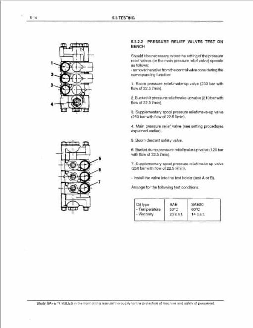 Fiatallis FR70 Wheel Loader Repair Service Manual - Image 5