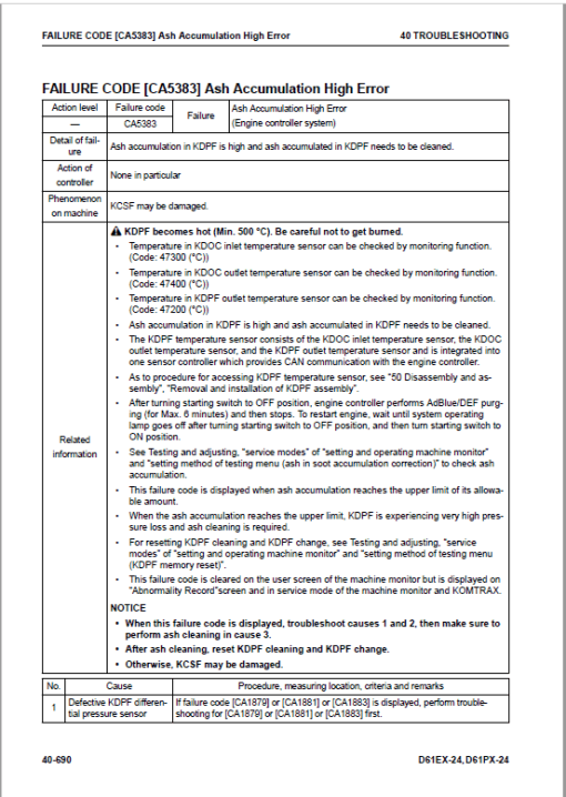 Komatsu D61EX-24, D61PX-24 Dozer Service Manual - Image 5