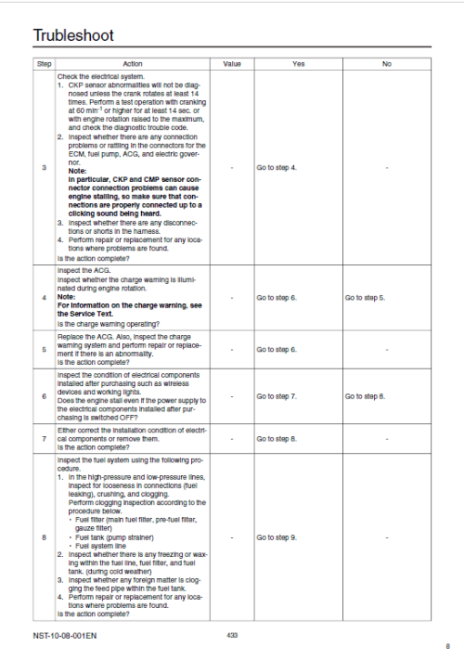 Sumitomo SH160-5 Hydraulic Excavator Repair Service Manual - Image 3