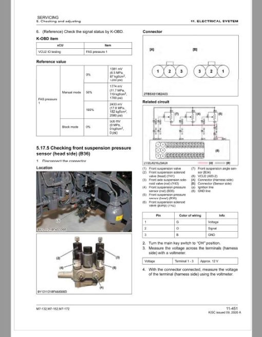 Kubota M7-132, M7-152, M7-172 Tractor Workshop Service Repair Manual - Image 5