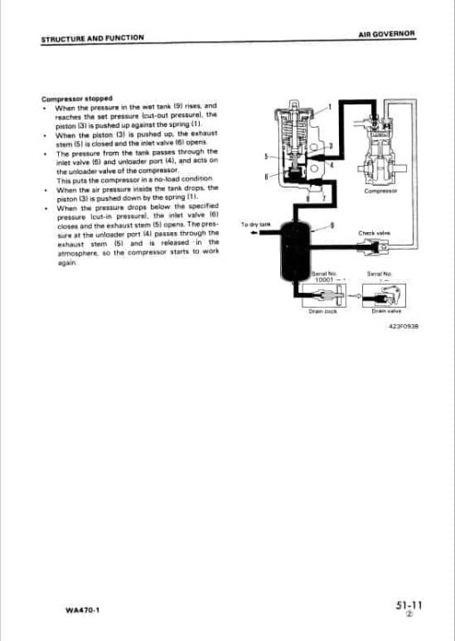 Komatsu WA470-1 Wheel Loader Service Manual - Image 5