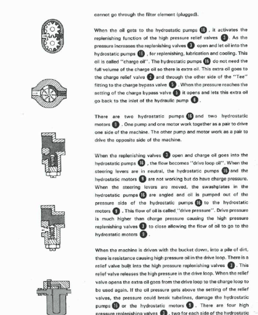 Bobcat 520, 530 and 533 Skid-Steer Loader Service Manual - Image 3