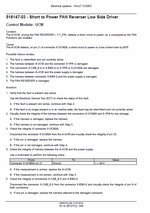 New Holland W110D Tier 2 Wheel Loader Service Manual - Image 5