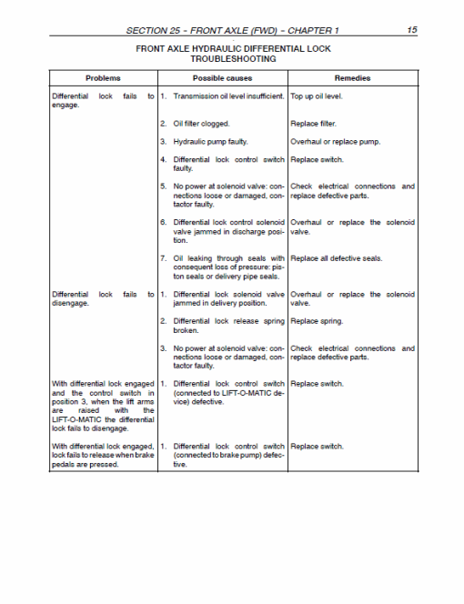 New Holland TN75FA, TN85FA, TN95FA Tractor Service Manual - Image 5