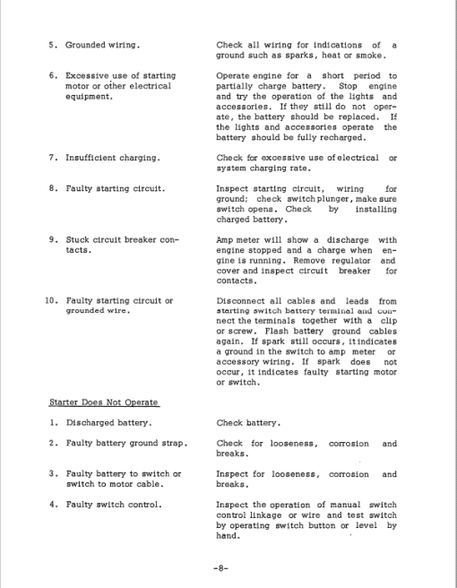 Case Terratrac 600 Crawler Dozer Service Manual - Image 5