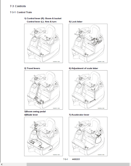 Kobelco SK17SR-5E Mini Excavator Repair Service Manual - Image 5