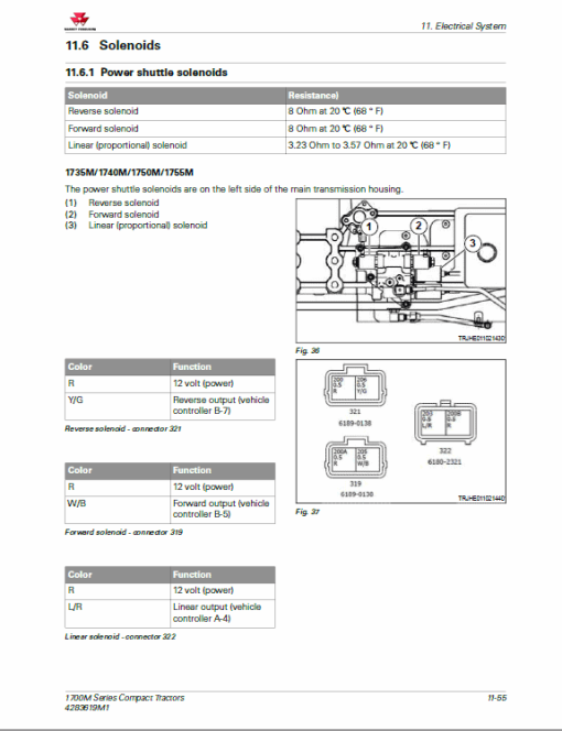 Massey Ferguson 1735M, 1740M, 1750M, 1755M, 1760M Tractor Manual - Image 5