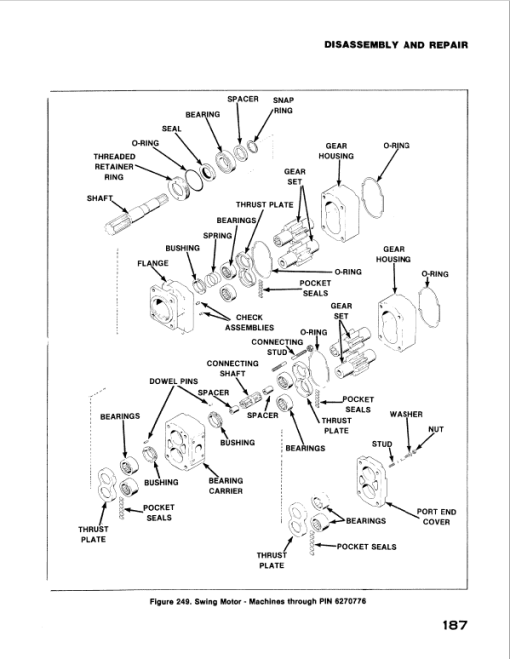 Drott 40 Crawler Excavator Series D Service Manual - Image 5