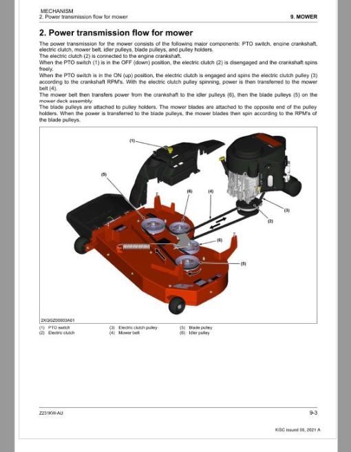 Kubota Z231JW-AU Zero Turn Mower Workshop Repair Manual - Image 5