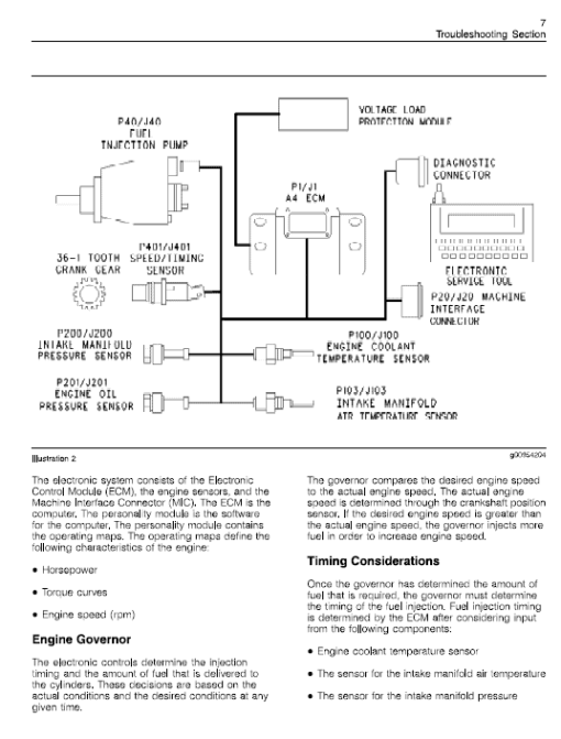 Perkins Engines 1103, 1104 Series Workshop Repair Service Manual - Image 5