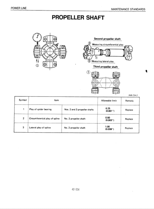 Kobelco LK650 II Wheel Loader Service Manual - Image 5