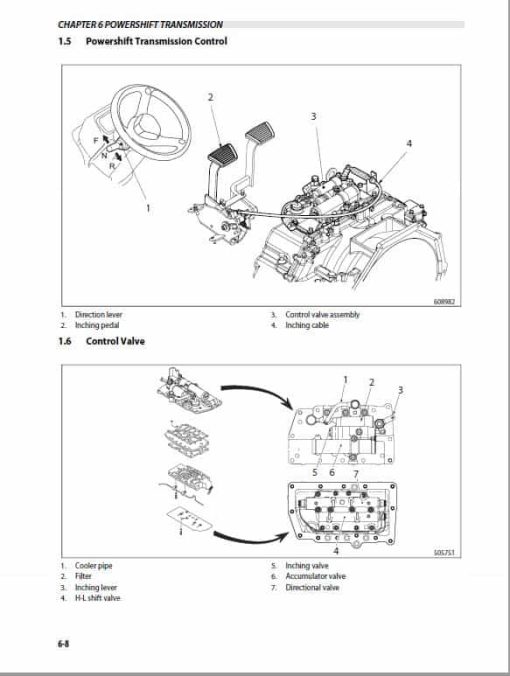 Mitsubishi FD40NB, FD45NB, FB50CNB, FD50NB, FD55NB Forklift Service Manual - Image 5