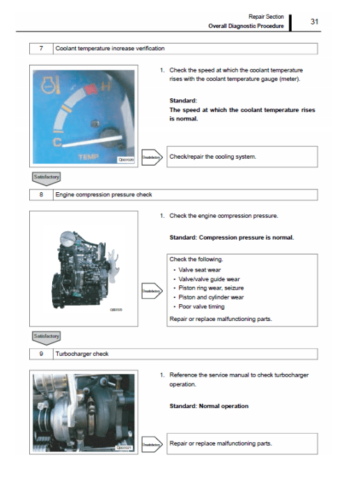 Massey Ferguson 2705E, 2706E Tractor Service Manual - Image 5