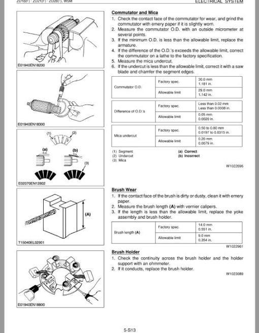 Kubota ZD18F, ZD21F, ZD25F, ZD28F Mower Workshop Repair Manual - Image 5