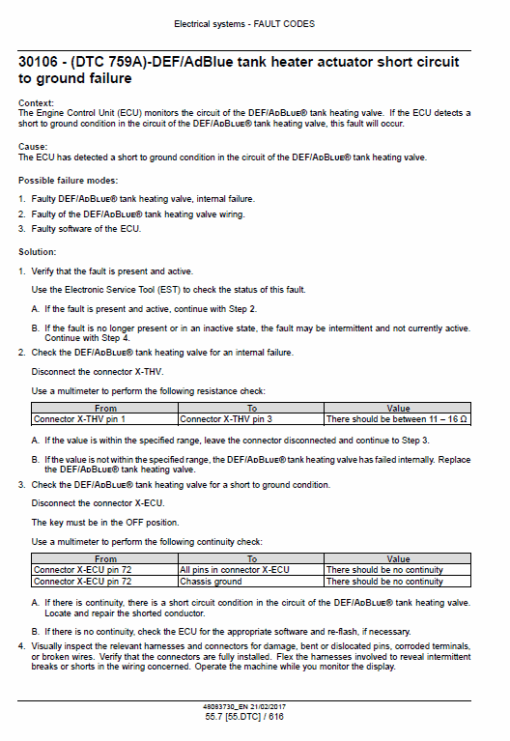 New Holland W130D, W170D Tier 4B Wheel Loader Service Manual - Image 5