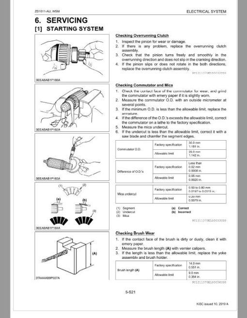 Kubota ZD1011-AU Mower Workshop Repair Manual - Image 5