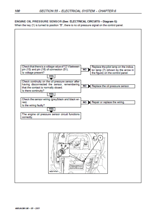 New Holland TK65, TK75, TK76, TK85, TK95 Tractor Service Manual - Image 5