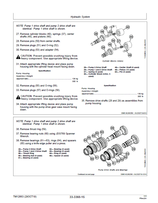 John Deere 245GLC Excavator Repair Technical Manual (S.N after E600001 - ) - Image 5