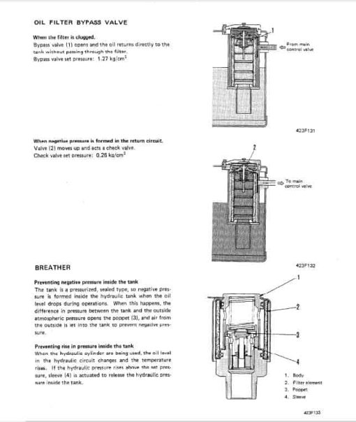 Komatsu WA500-1 Wheel Loader Service Manual - Image 5