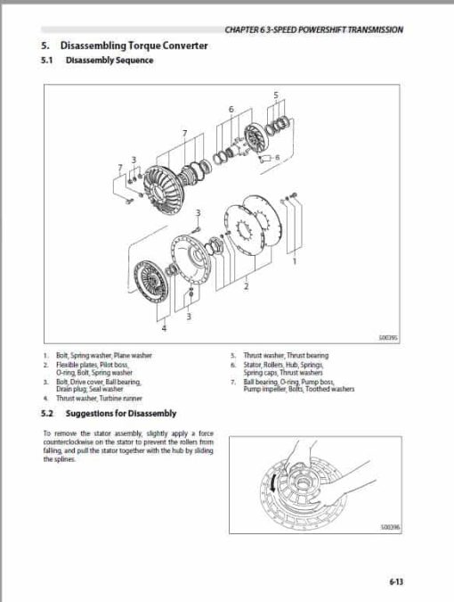 Mitsubishi FD100N1, FD120N1, FD135N1, FD150AN1, FD160AN1 Forklift Service Manual - Image 5