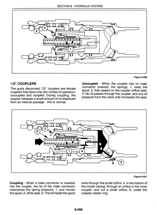 Ford 9280, 9480, 9680 and 9880 Tractor Service Manual - Image 5