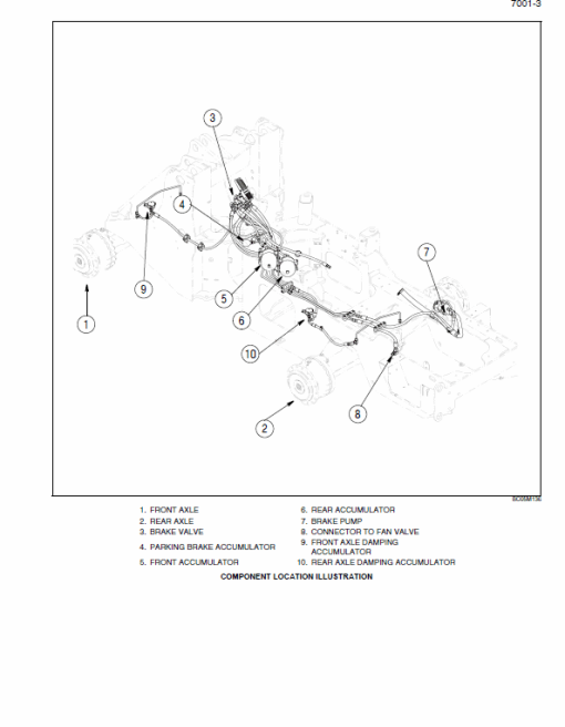 New Holland W190C Wheel Loader Service Manual - Image 5