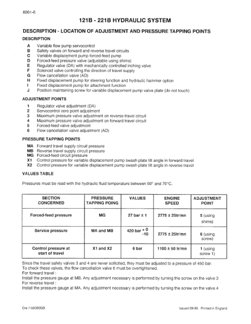 Case 21B, 121B, 221B Loader Service Manual - Image 5