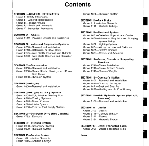 John Deere 344E, 444E Loader Technical Manual (TM1421 and TM1422) - Image 6