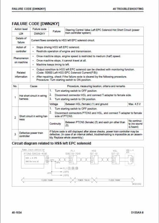 Komatsu D155AX-8 Dozer Service Manual - Image 5